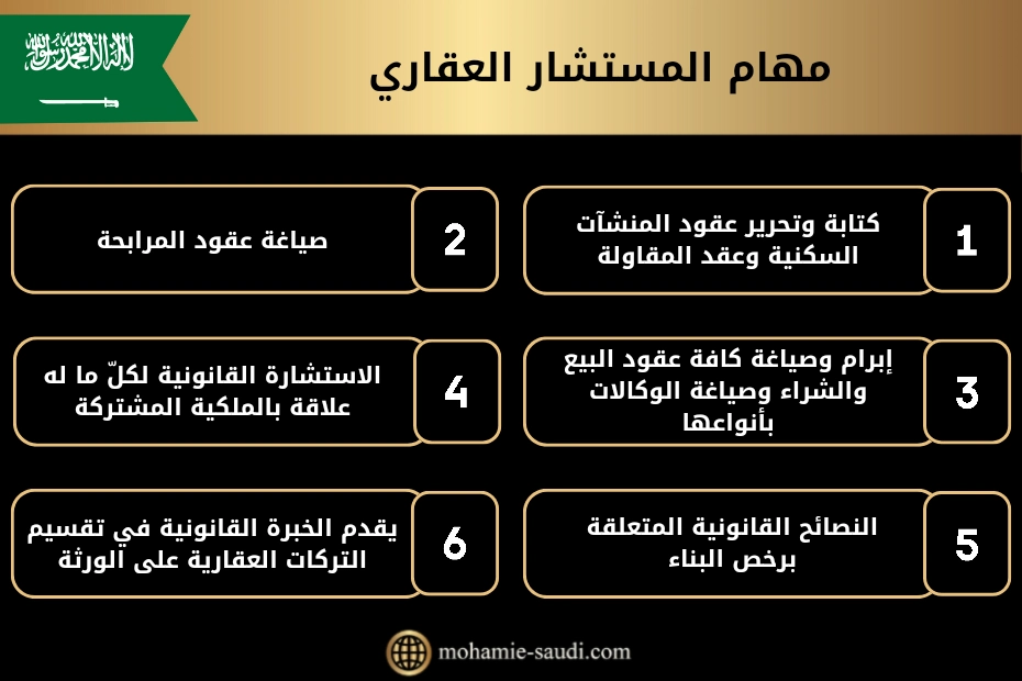 مستشار قانوني عقاري في الرياض