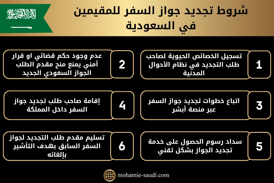 تجديد جواز السفر للمقيمين في السعودية