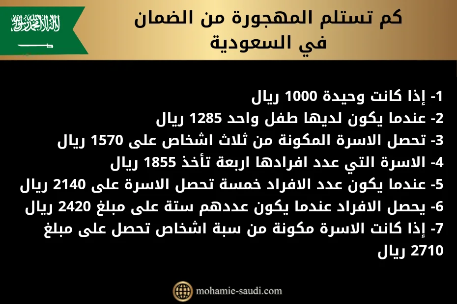 كم تستسلم المهجورة من الضمان