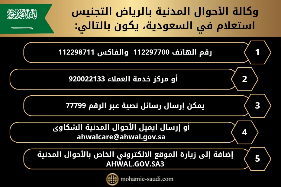 وكالة الأحوال المدنية بالرياض التجنيس استعلام في السعودية