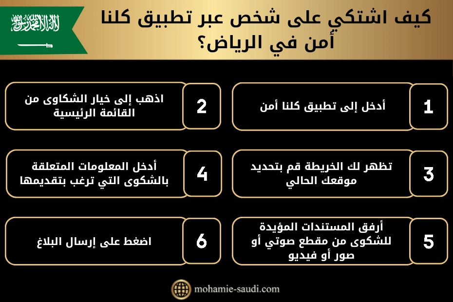 كيف اشتكي على شخص عبر تطبيق كلنا أمن في الرياض