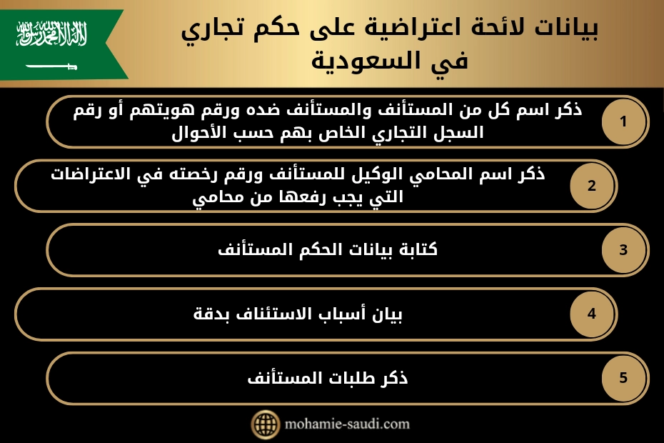 بيانات لائحة اعتراضية على حكم تجاري في السعودية